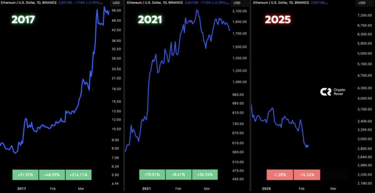 NPC’s Steady Growth in a Turbulent Market