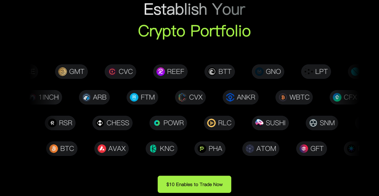 Bitunix spot trading