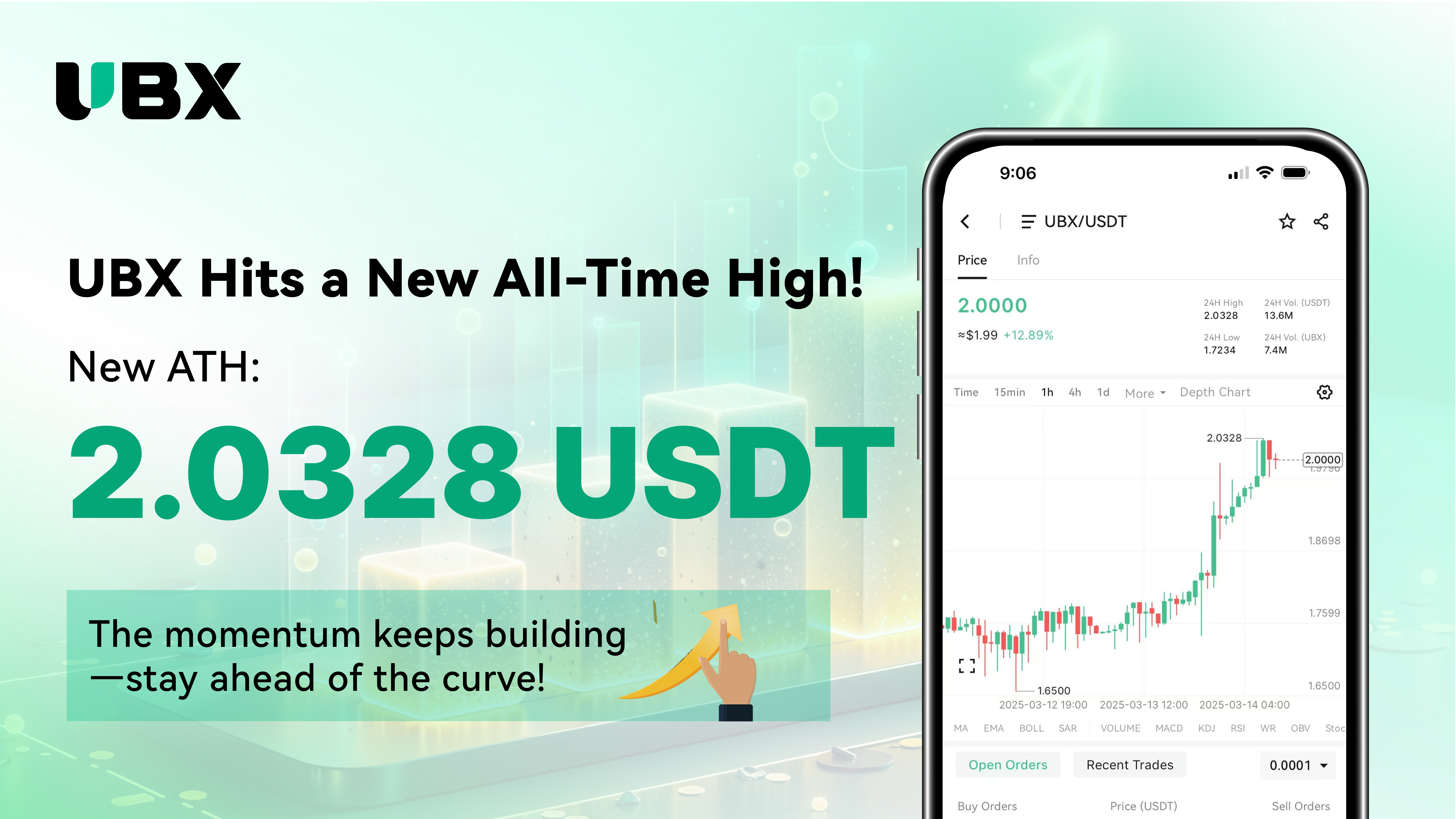 UBX: The Rising Unicorn of Exchanges, Platform Token Soars 2032.8%