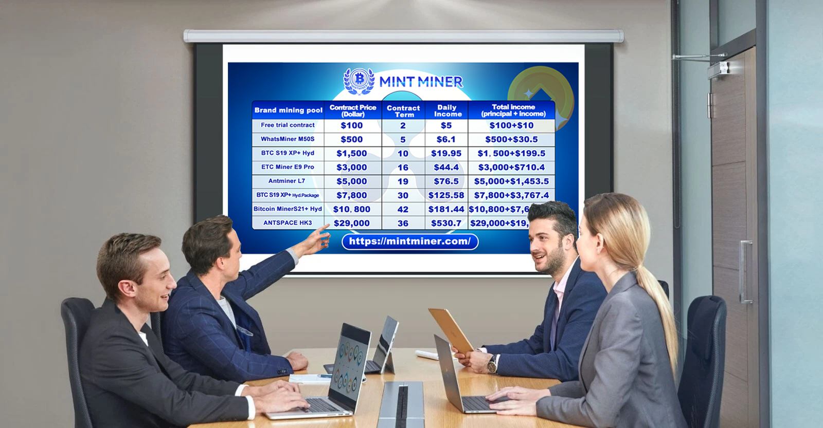 Mint Miner Cloud Mining Contract