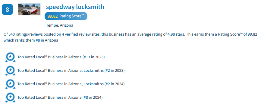 Arizona’s Top-Rated Speedway Locksmith Arizona’s Top-Rated Speedway Locksmith